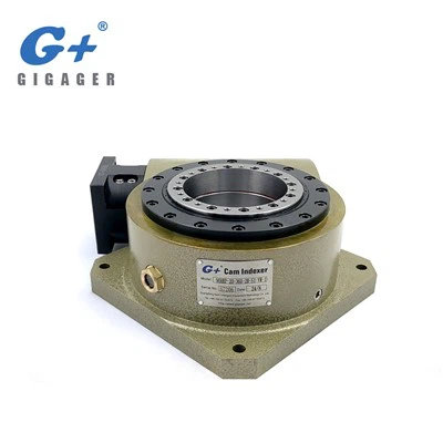 GYH90M(ジーエム)